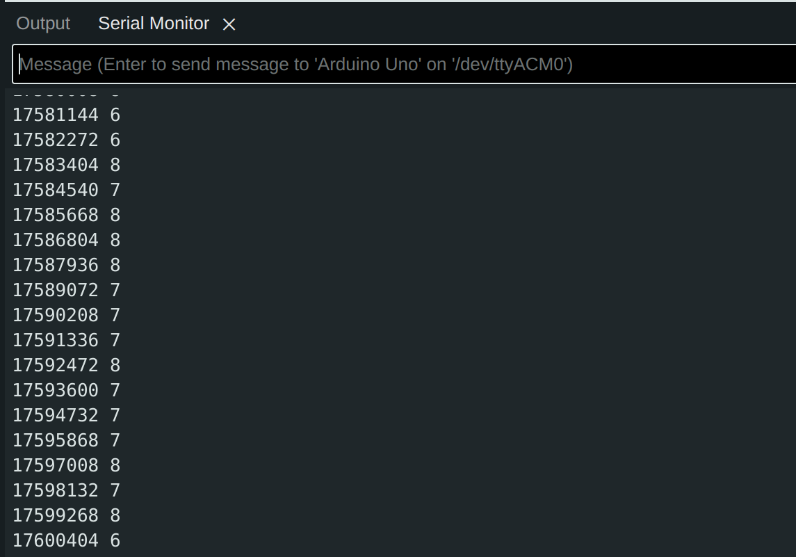 Output of our code with time stamps of each measurement.